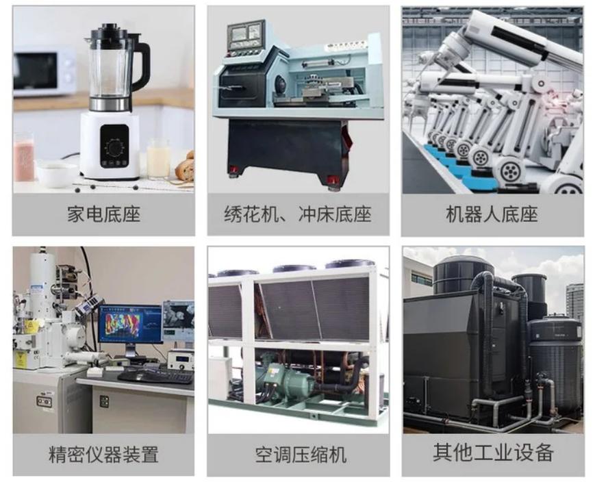 现代工业设备生产中先进减震减振降噪设备的必要性